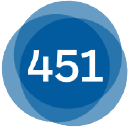 451 Research